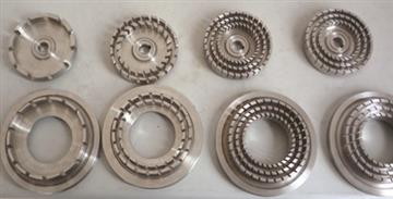 SGN高剪切分散機定轉子技術